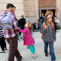 What is the Average Class Size for Kindergarten Students in Brooklyn, New York Schools?