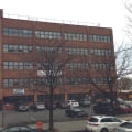 The Ultimate Guide to the Best Private Schools in Brooklyn, New York