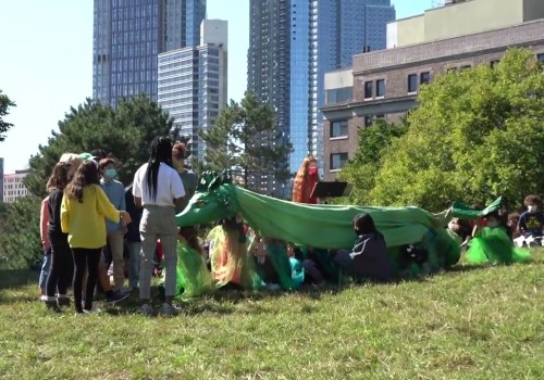 What is the Average Cost of Extracurricular Activities in Brooklyn, New York?